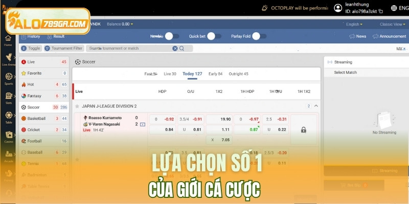 ALO789 – Lựa chọn số 1 của giới chuyên nghiệp